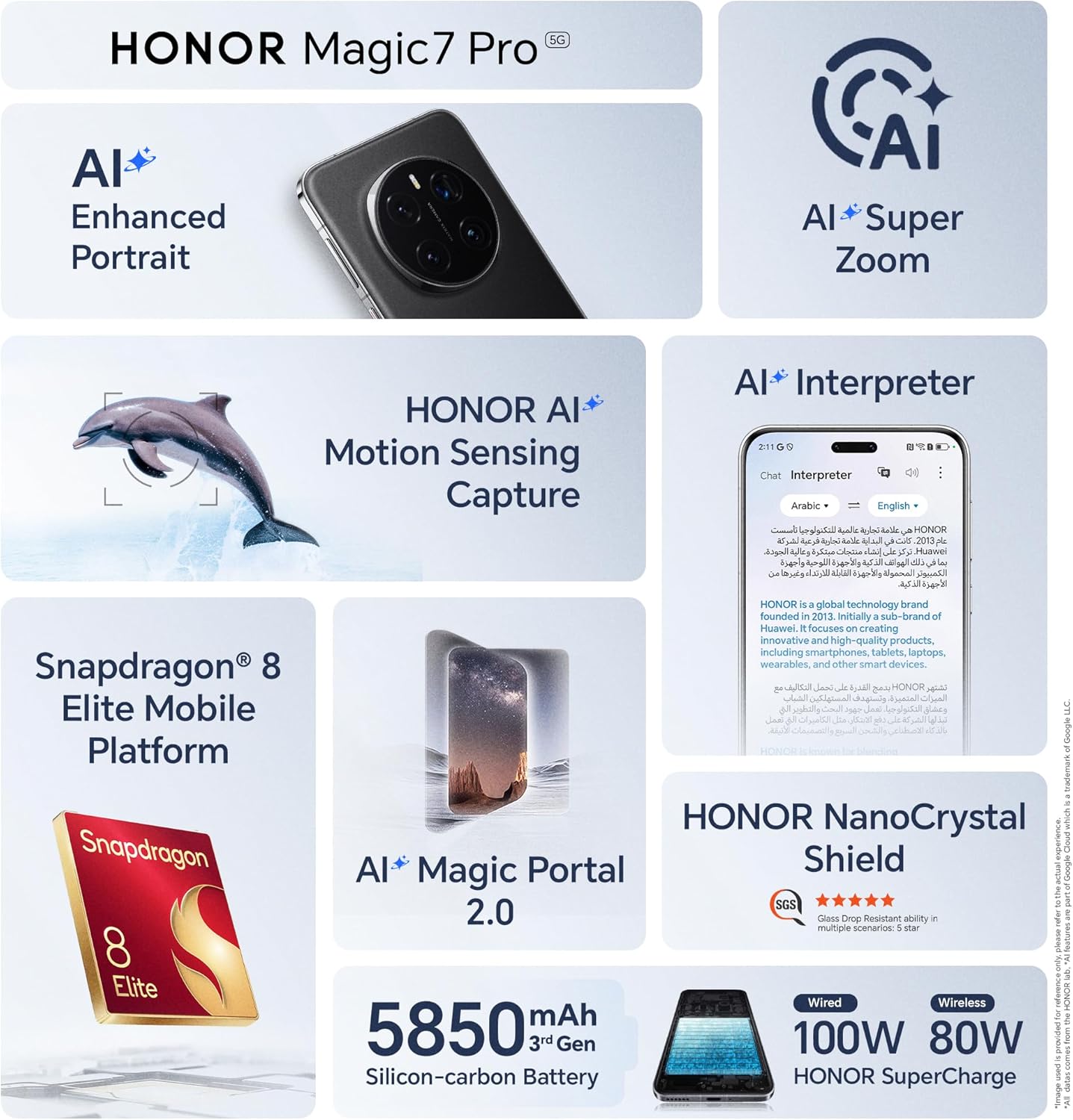 BuyTech