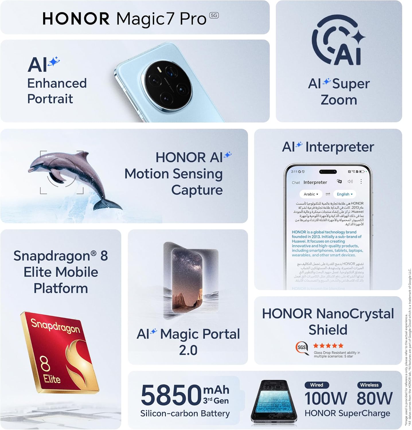 BuyTech