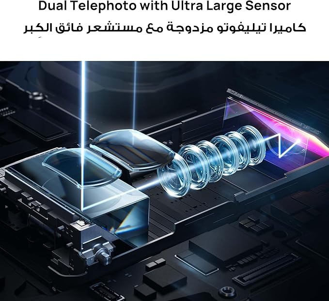 BuyTech