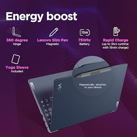 BuyTech