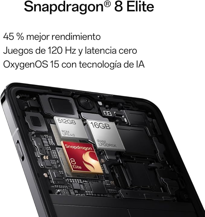 BuyTech
