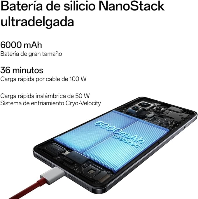 BuyTech