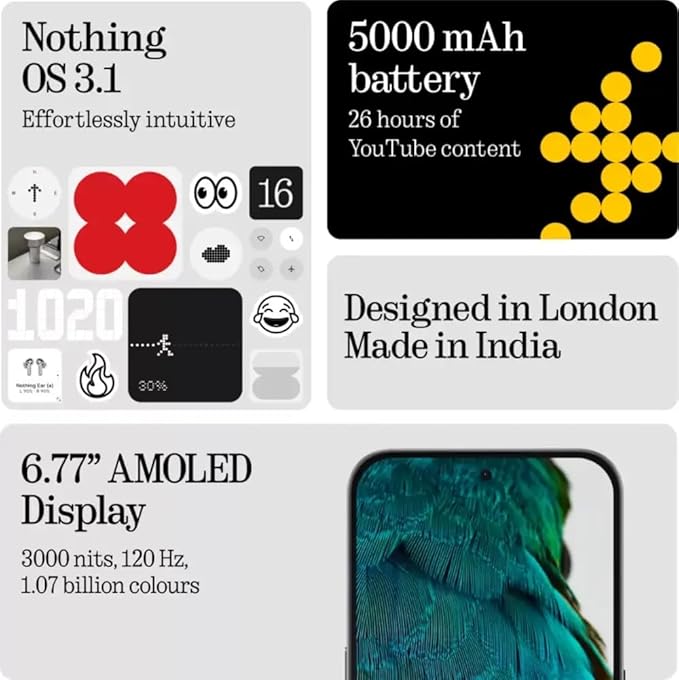 BuyTech