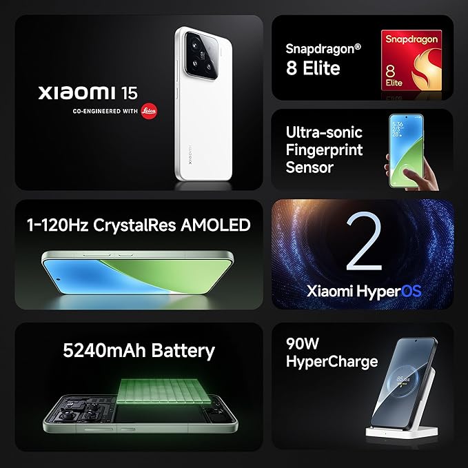 BuyTech