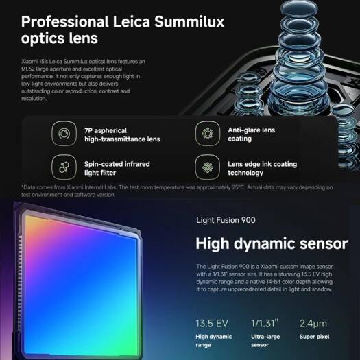 BuyTech
